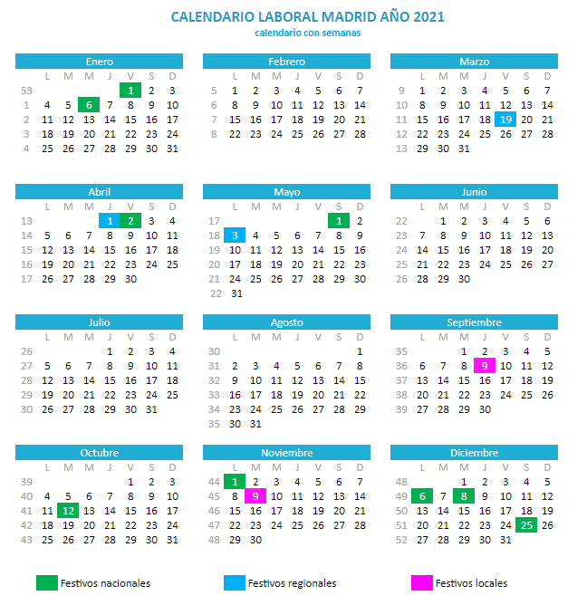 Oeste Aeródromo Cinemática Calendario laboral de madrid 2021 con festivos y por semanas